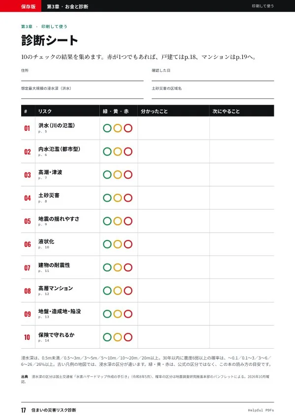 見本:住まいのリスク診断 p.17